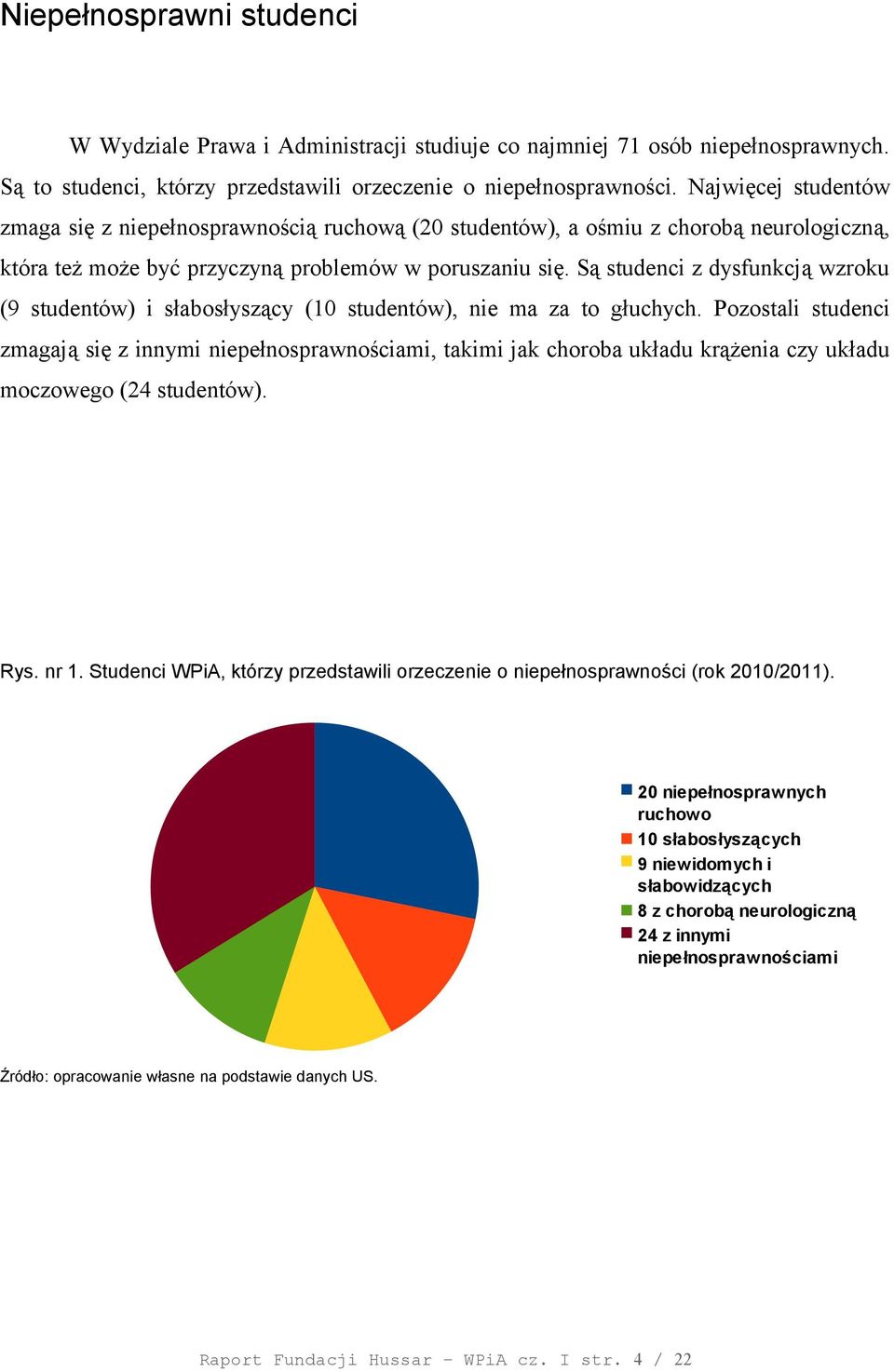 Są studenci z dysfunkcją wzroku (9 studentów) i słabosłyszący (10 studentów), nie ma za to głuchych.