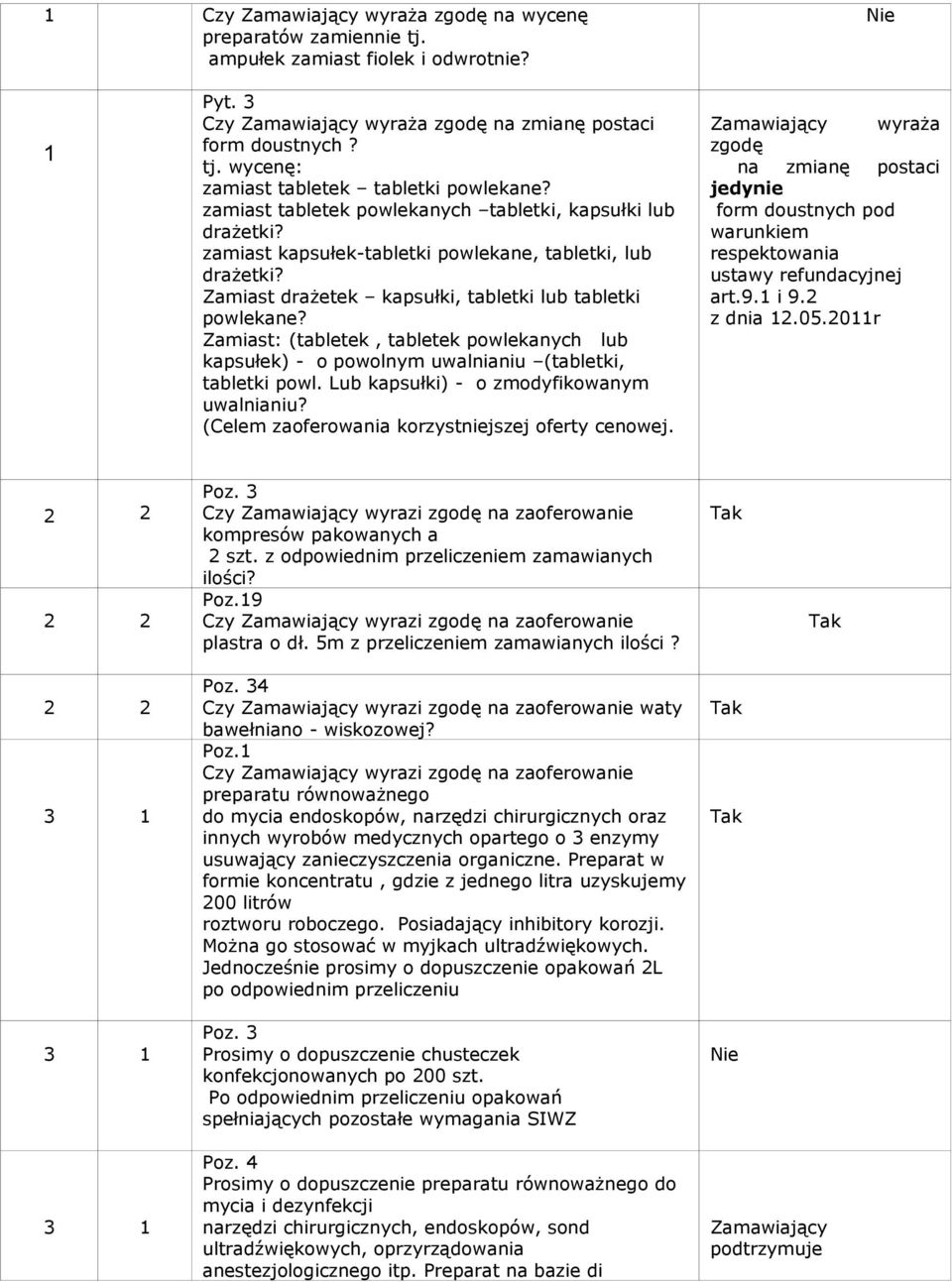 Zamiast: (tabletek, tabletek powlekanych lub kapsułek) - o powolnym uwalnianiu (tabletki, tabletki powl. Lub kapsułki) - o zmodyfikowanym uwalnianiu?