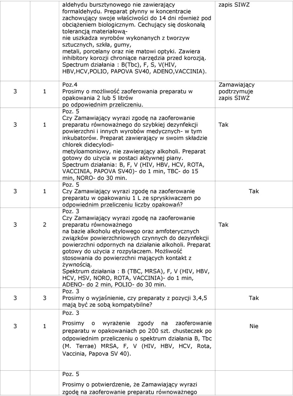 Zawiera inhibitory korozji chroniące narzędzia przed korozją. Spectrum działania : B(Tbc), F, S, V(HIV, HBV,HCV,POLIO, PAPOVA SV40, ADENO,VACCINIA). Poz.