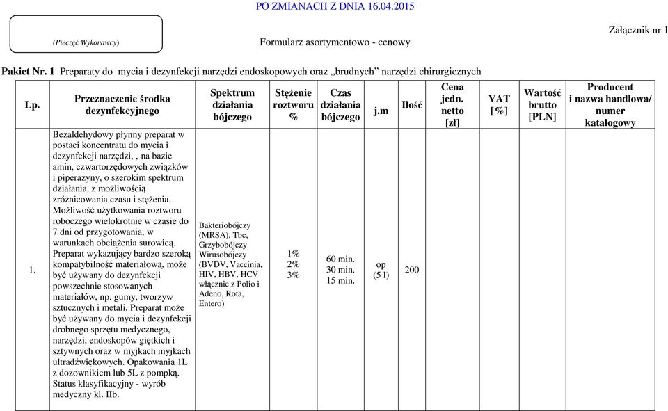 Przeznaczenie środka dezynfekcyjnego Bezaldehydowy płynny preparat w postaci koncentratu do mycia i dezynfekcji narzędzi,, na bazie amin, czwartorzędowych związków i piperazyny, o szerokim spektrum