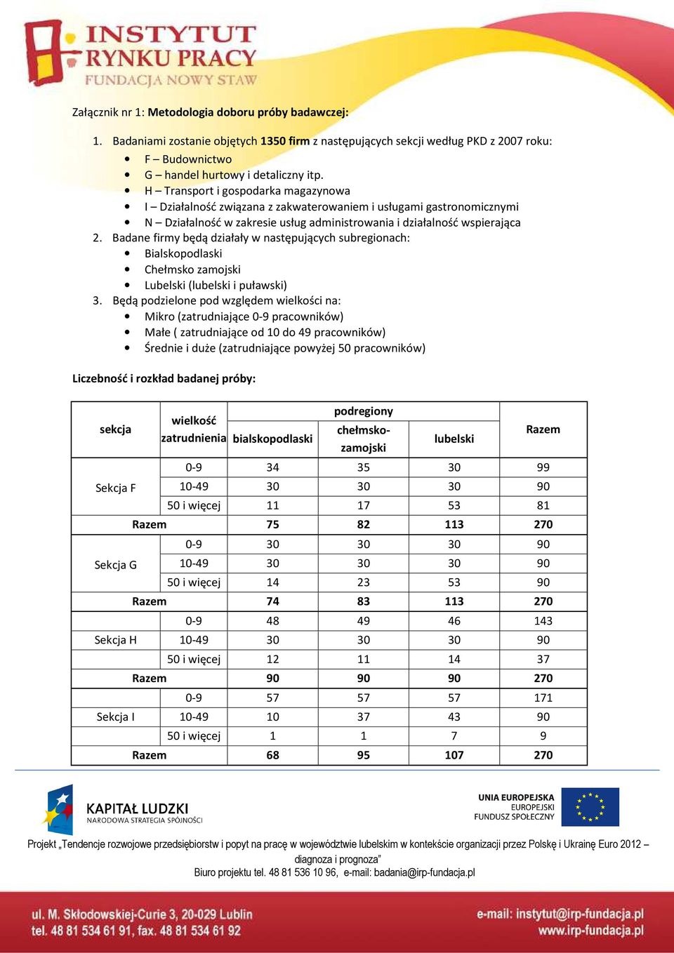 Badane firmy będą działały w następujących subregionach: Bialskopodlaski Chełmsko zamojski Lubelski (lubelski i puławski) 3.