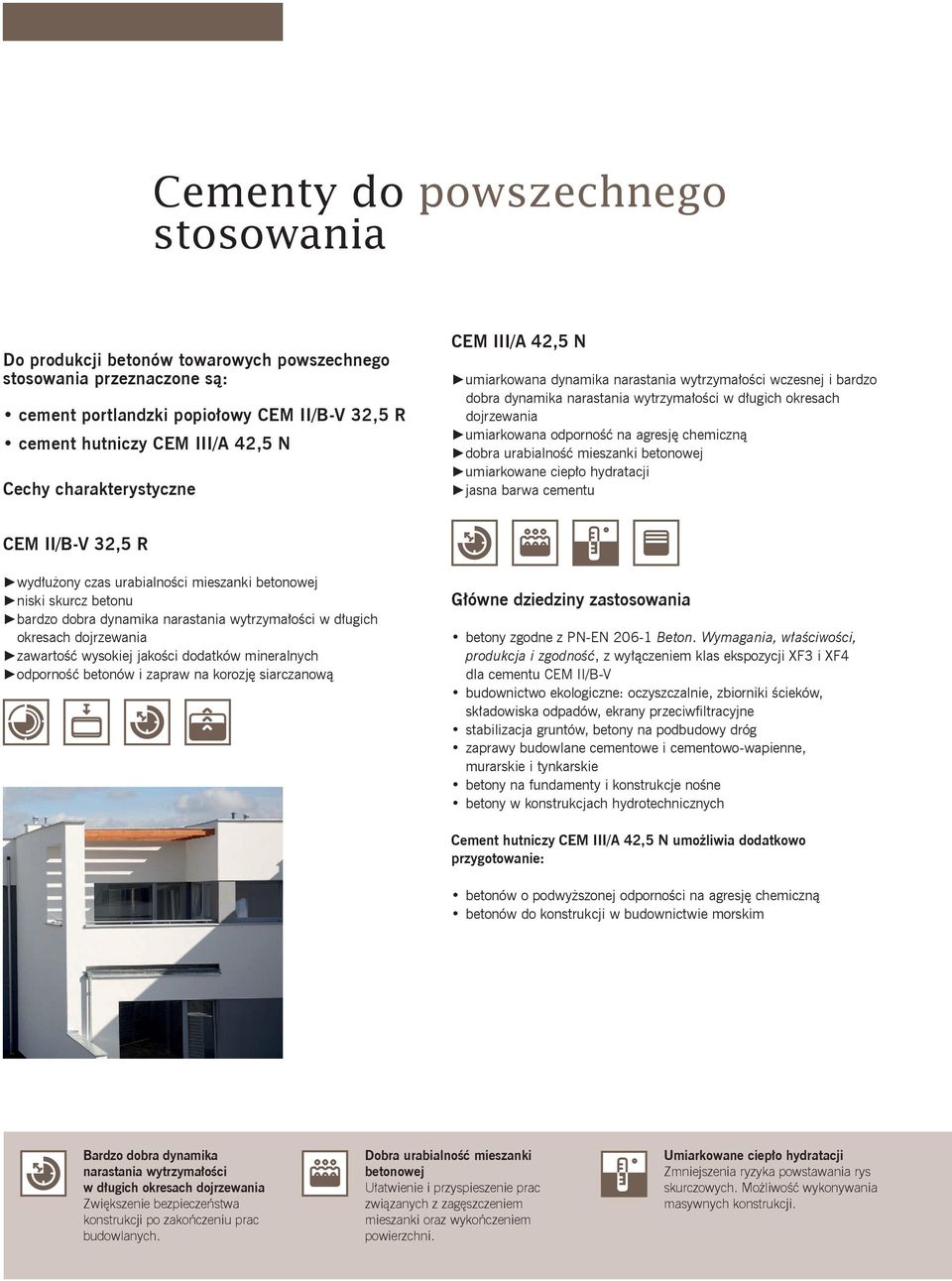 agresję chemiczną dobra urabialność mieszanki betonowej umiarkowane ciepło hydratacji jasna barwa cementu CEM II/B-V 32,5 R wydłużony czas urabialności mieszanki betonowej niski skurcz betonu bardzo