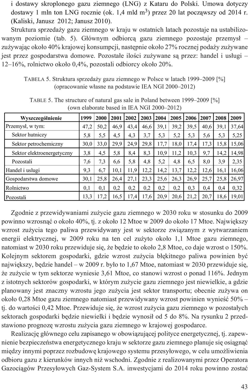 G³ównym odbiorc¹ gazu ziemnego pozostaje przemys³ zu ywaj¹c oko³o 40% krajowej konsumpcji, nastêpnie oko³o 27% rocznej poda y zu ywane jest przez gospodarstwa domowe.