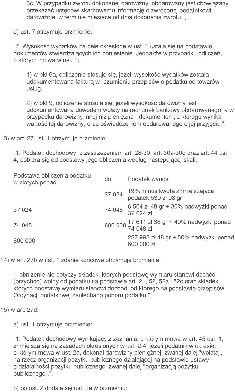 1 otrzymuje brzmienie: "1. Podatek dochodowy, z /4-30, art. 30a-30d oraz art. 44 ust. )*!#!