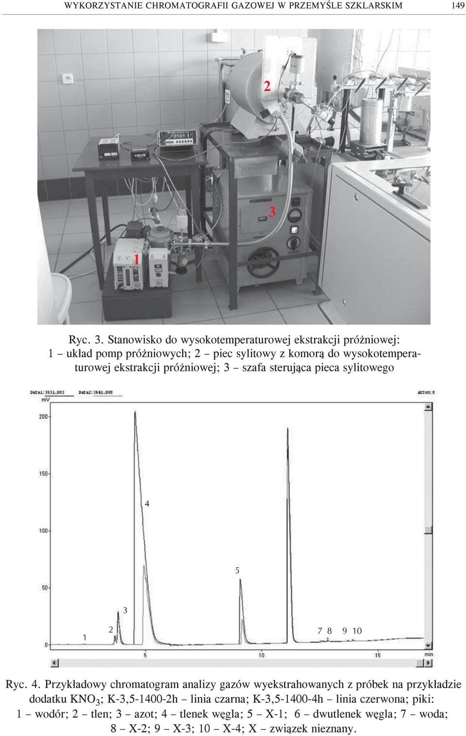 Stanowisko do wysokotemperaturowej ekstrakcji pró niowej: 1 uk³ad pomp pró niowych; 2 piec sylitowy z komor¹ do wysokotemperaturowej