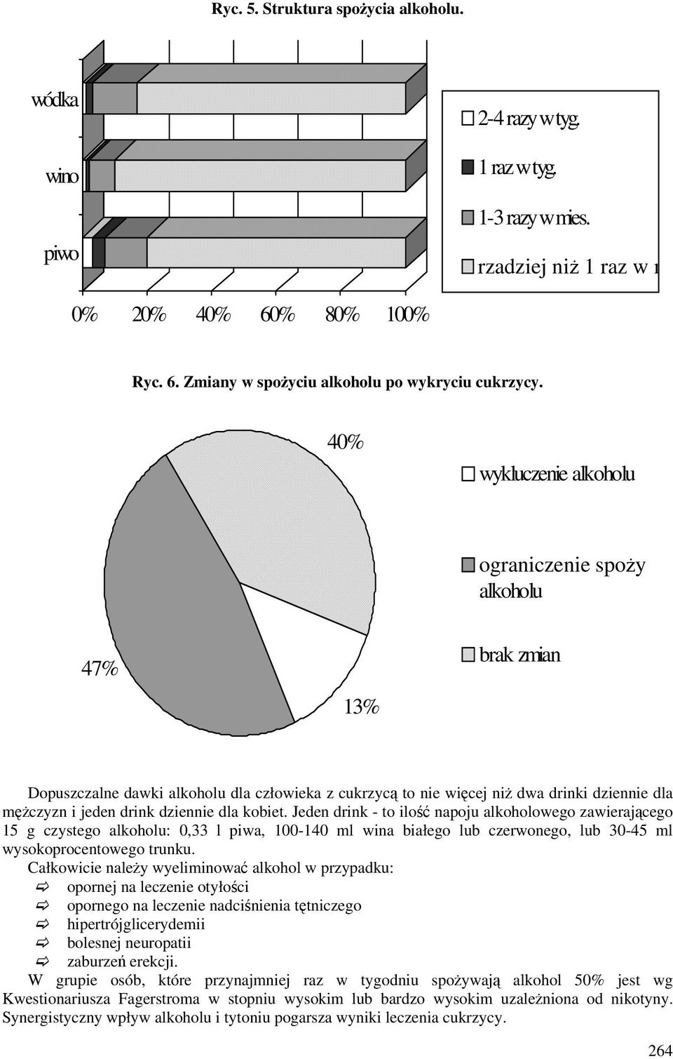 dla kobiet. Jeden drink - to ilość napoju alkoholowego zawierającego 15 g czystego alkoholu: 0,33 l piwa, 100-140 ml wina białego lub czerwonego, lub 30-45 ml wysokoprocentowego trunku.