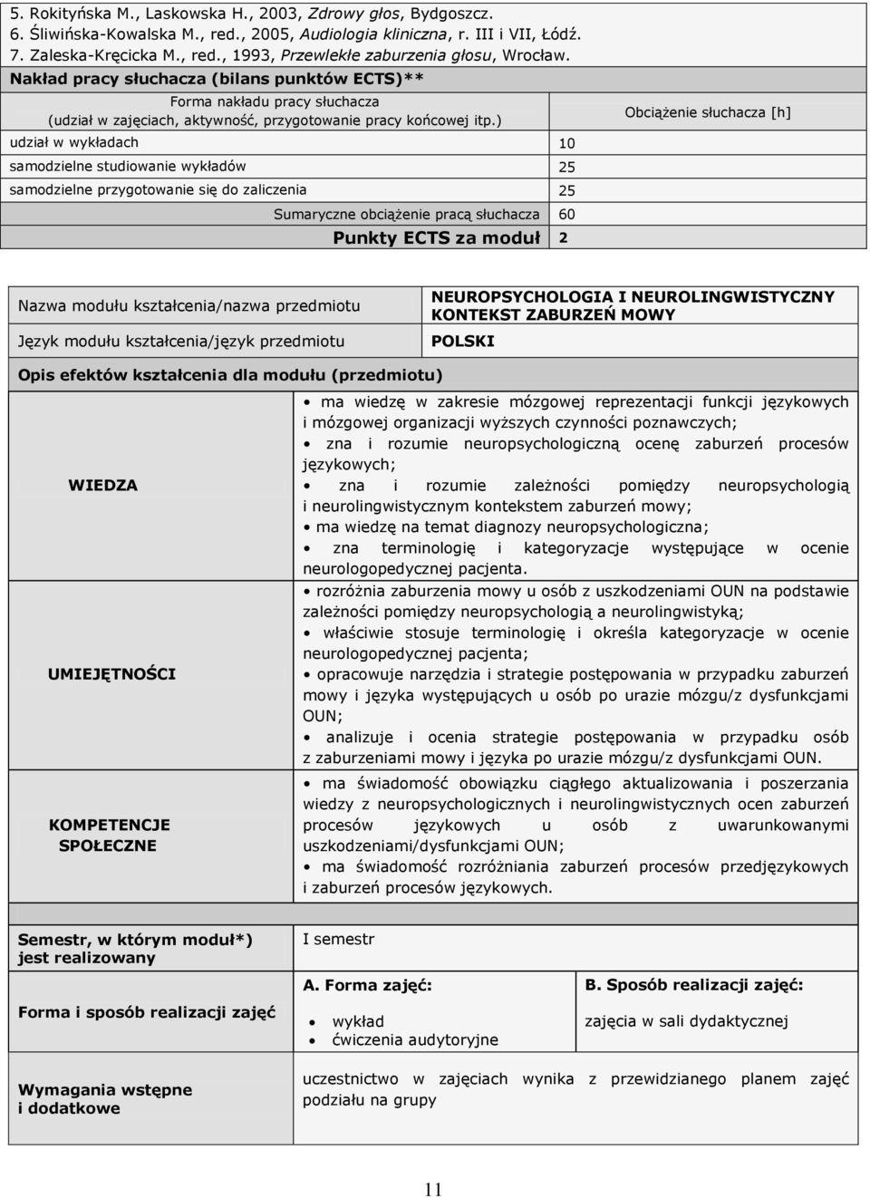 ) udział w wykładach 10 samodzielne studiowanie wykładów 25 samodzielne przygotowanie się do zaliczenia 25 Sumaryczne obciążenie pracą słuchacza 60 Punkty ECTS za moduł 2 Obciążenie słuchacza [h]