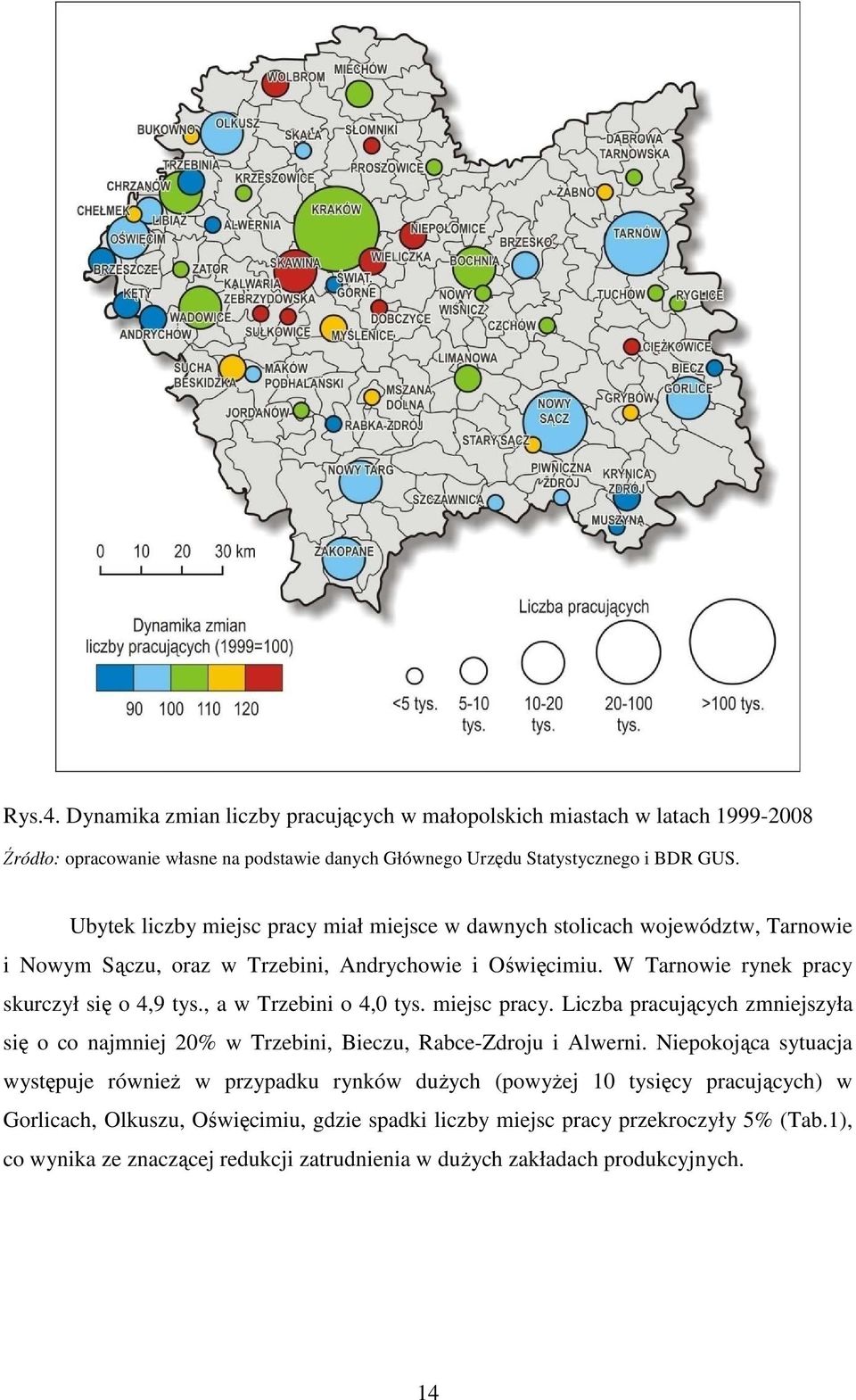 , a w Trzebini o 4,0 tys. miejsc pracy. Liczba pracujących zmniejszyła się o co najmniej 20% w Trzebini, Bieczu, Rabce-Zdroju i Alwerni.