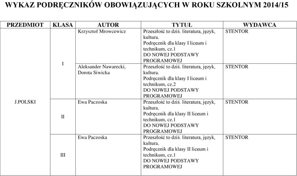 Podręcznik dla klasy liceum i technikum, cz.1 Podręcznik dla klasy liceum i technikum, cz.