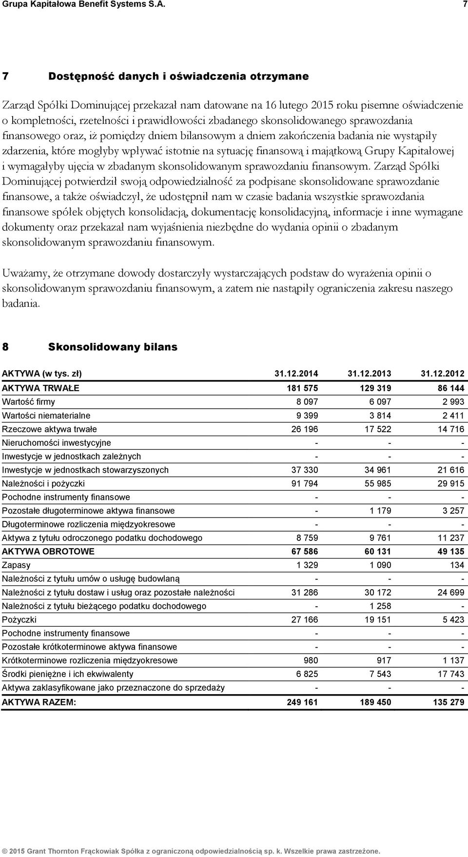 skonsolidowanego sprawozdania finansowego oraz, iż pomiędzy dniem bilansowym a dniem zakończenia badania nie wystąpiły zdarzenia, które mogłyby wpływać istotnie na sytuację finansową i majątkową