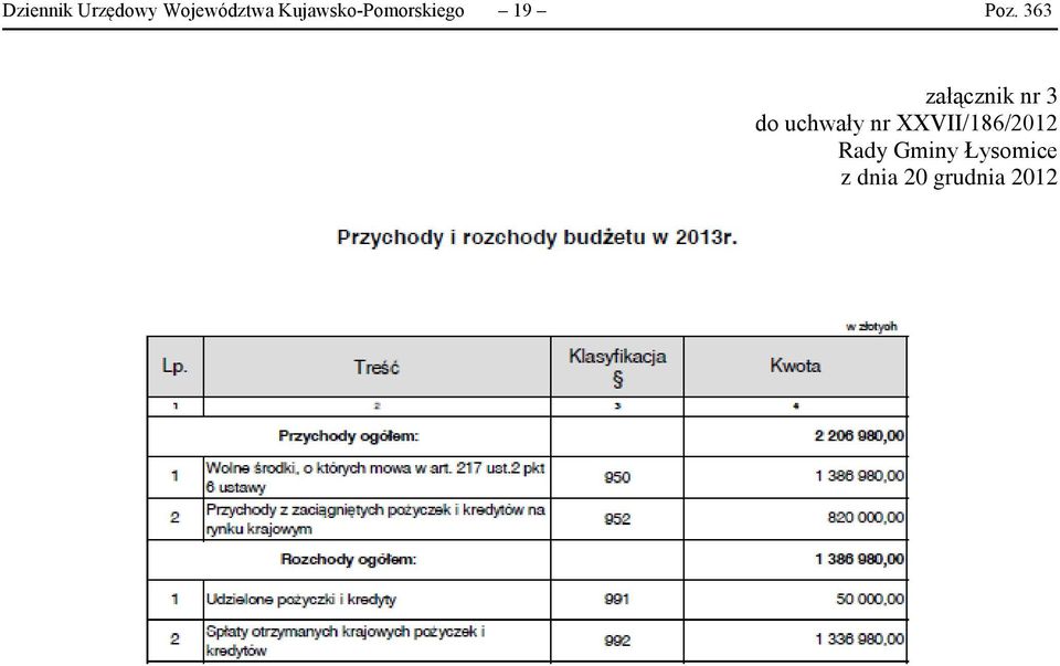 363 załącznik nr 3 do uchwały nr