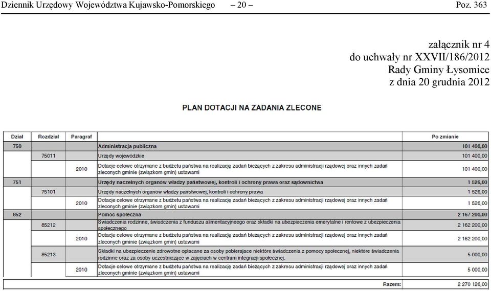 363 załącznik nr 4 do uchwały nr