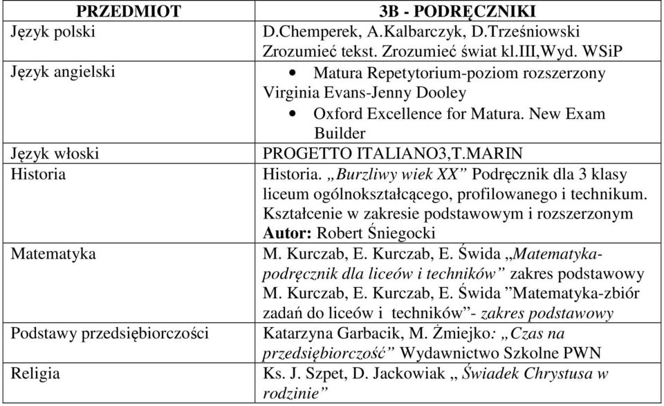 MARIN Historia. Burzliwy wiek XX Podręcznik dla 3 klasy liceum ogólnokształcącego, profilowanego i technikum.