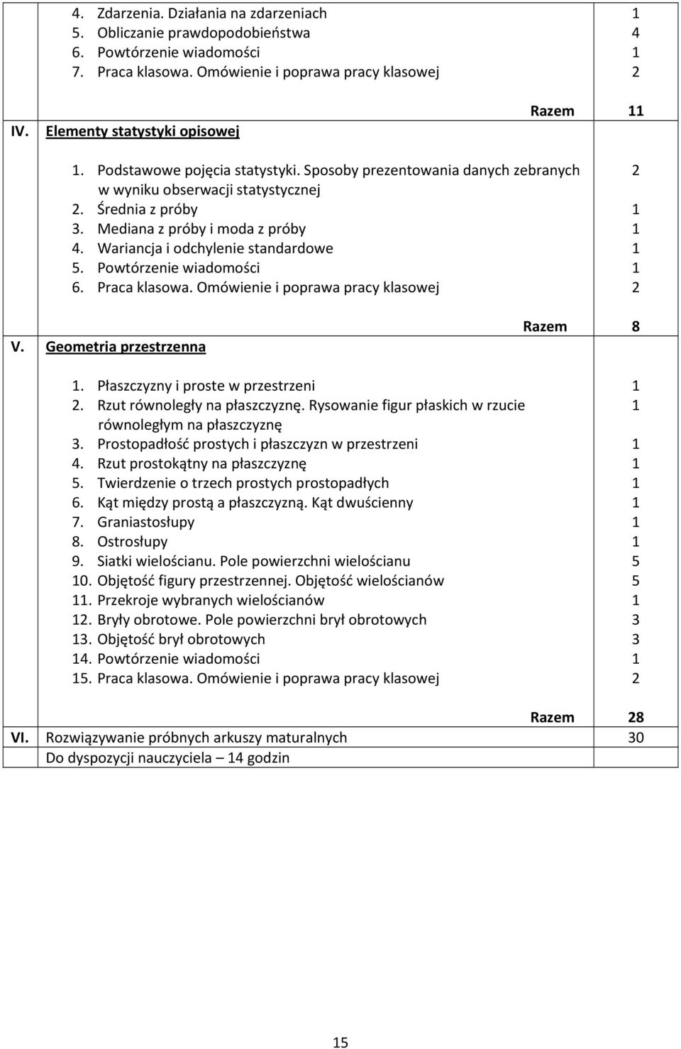 Praca klasowa. Omówienie i poprawa pracy klasowej V. Geometria przestrzenna 8. Płaszczyzny i proste w przestrzeni. Rzut równoległy na płaszczyznę.