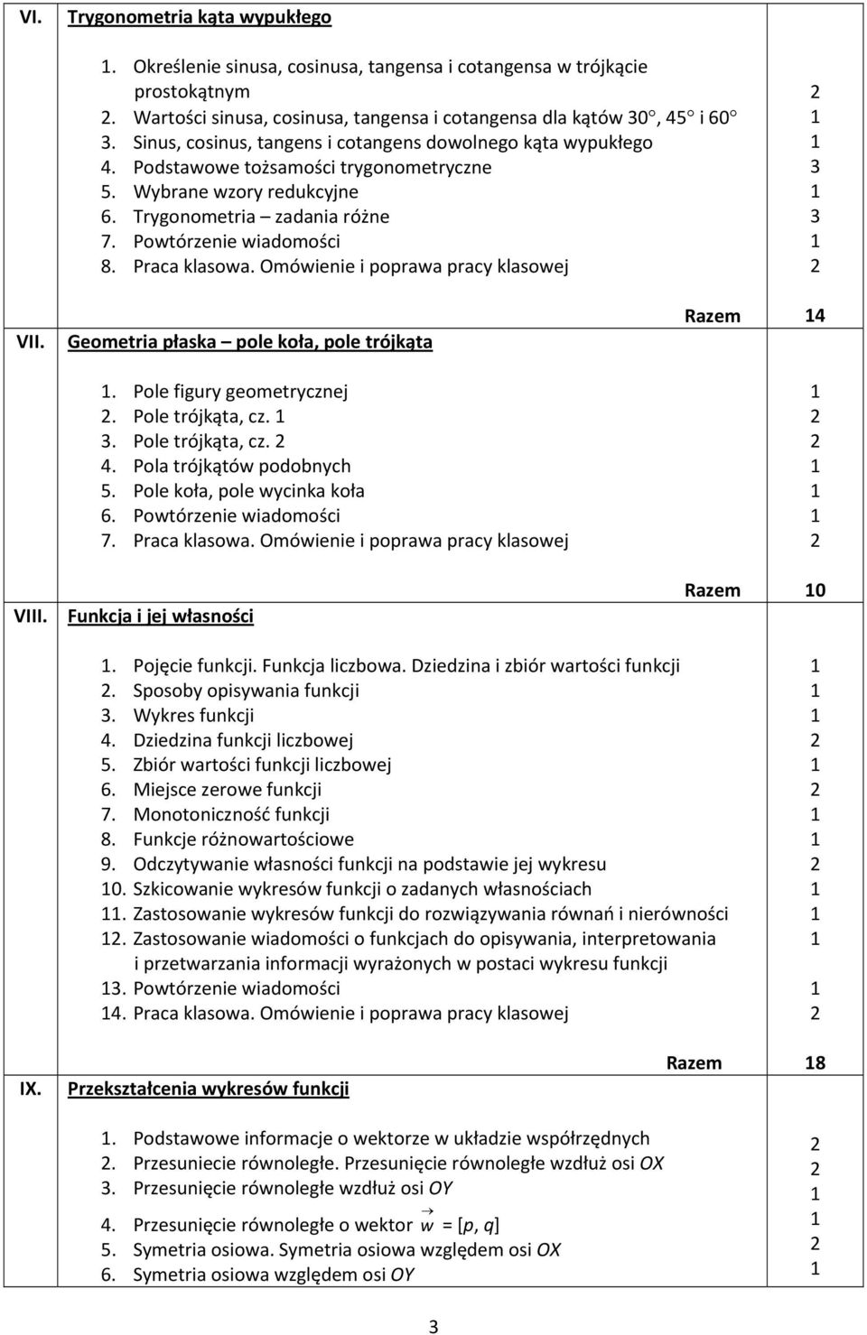 Praca klasowa. Omówienie i poprawa pracy klasowej VII. Geometria płaska pole koła, pole trójkąta 4. Pole figury geometrycznej. Pole trójkąta, cz.. Pole trójkąta, cz. 4. Pola trójkątów podobnych 5.