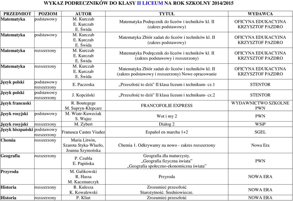 II (zakres i ) Matematyka Zbiór zadań do liceów i techników kl. II (zakres i ) Nowe opracowanie E. Paczoska Przeszłość to dziś" II klasa liceum i technikum- cz.1 STENTOR J.