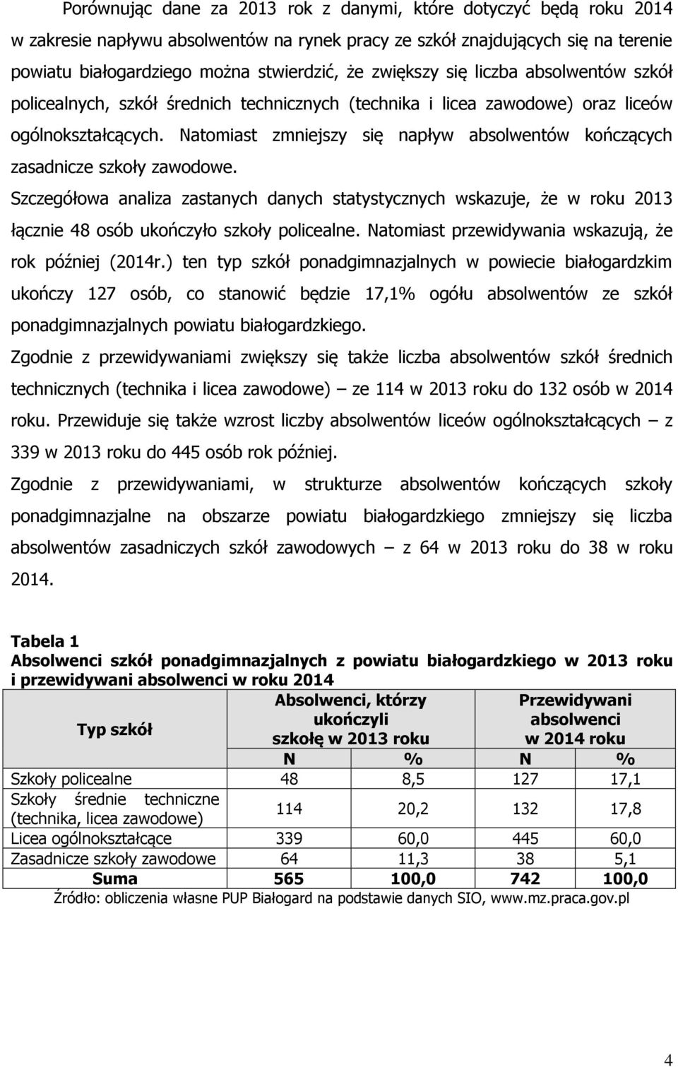 Natomiast zmniejszy się napływ absolwentów kończących zasadnicze szkoły zawodowe.