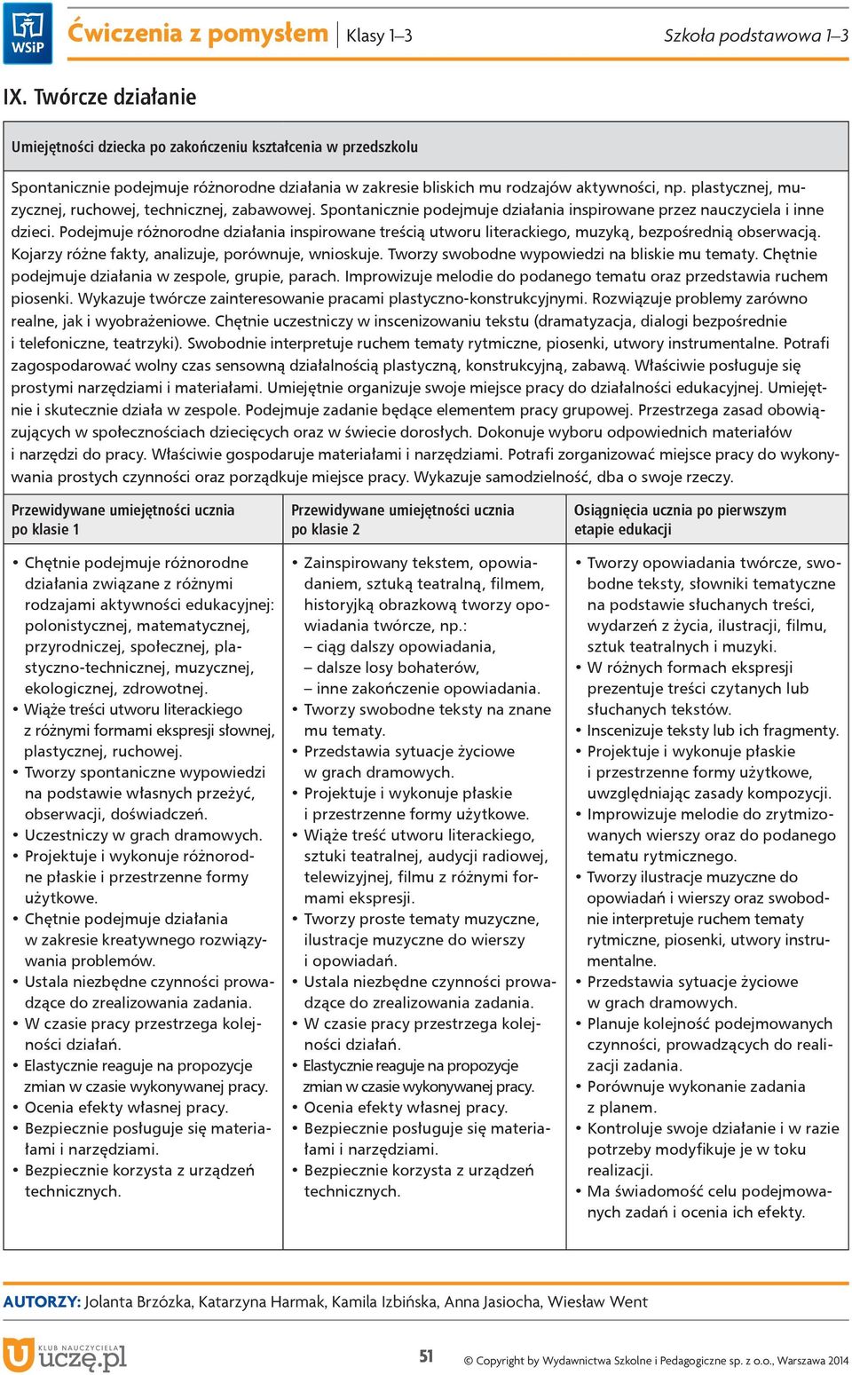 Podejmuje różnorodne działania inspirowane treścią utworu literackiego, muzyką, bezpośrednią obserwacją. Kojarzy różne fakty, analizuje, porównuje, wnioskuje.