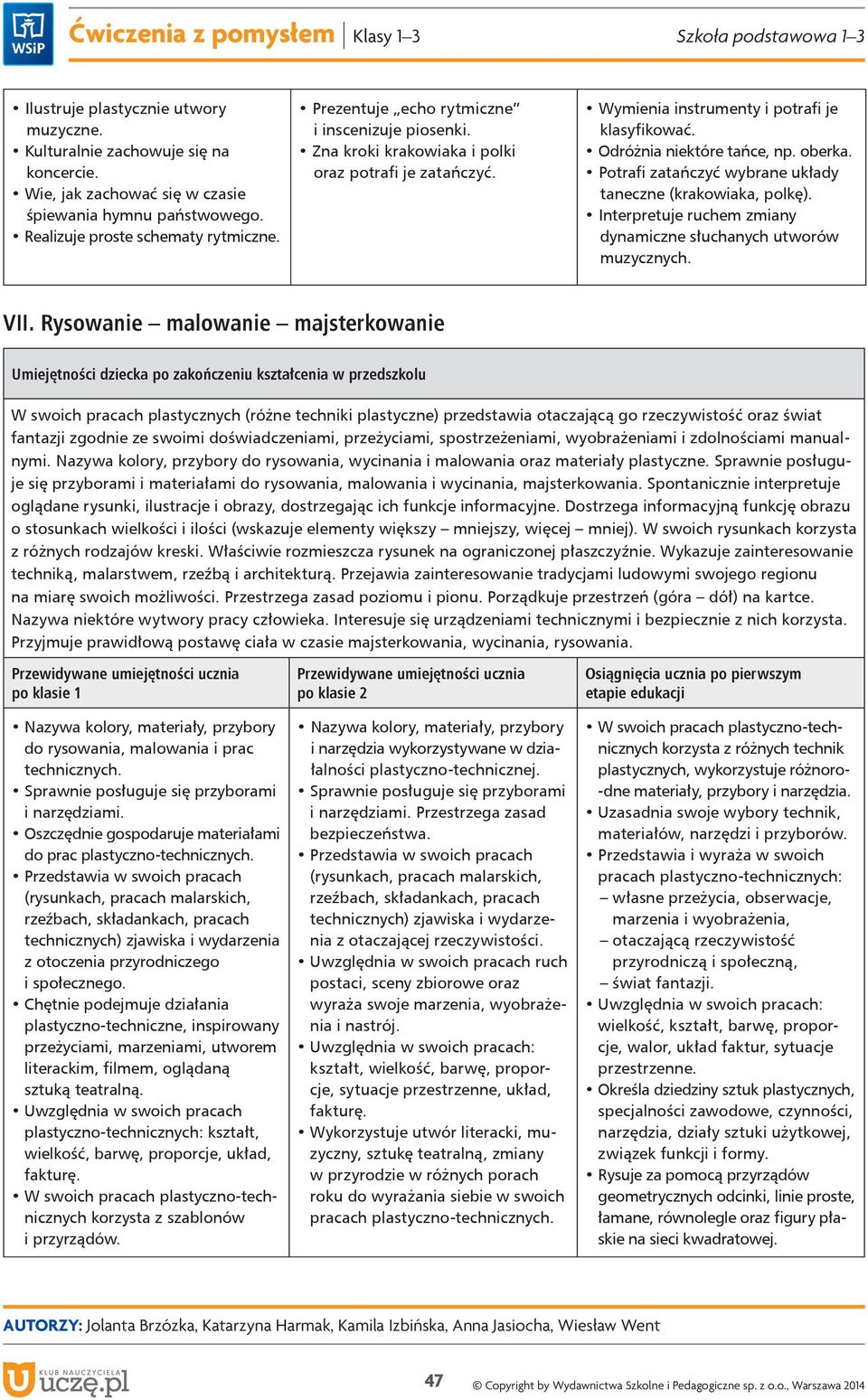 Potrafi zatańczyć wybrane układy taneczne (krakowiaka, polkę). Interpretuje ruchem zmiany dynamiczne słuchanych utworów muzycznych. VII.