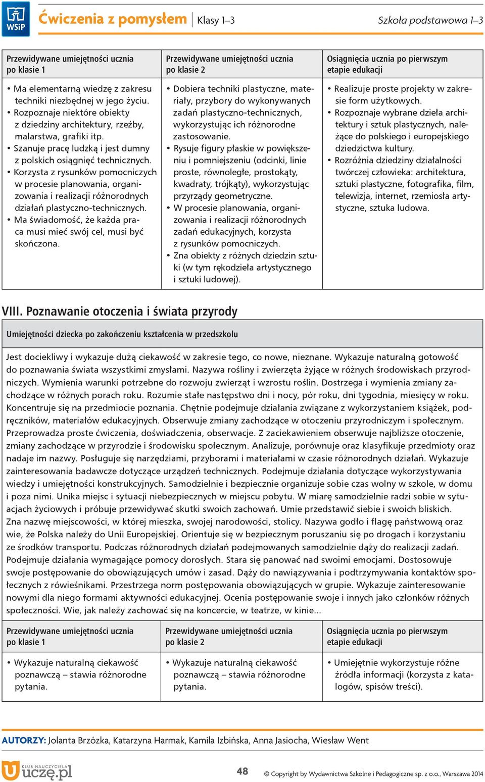 Ma świadomość, że każda praca musi mieć swój cel, musi być skończona.