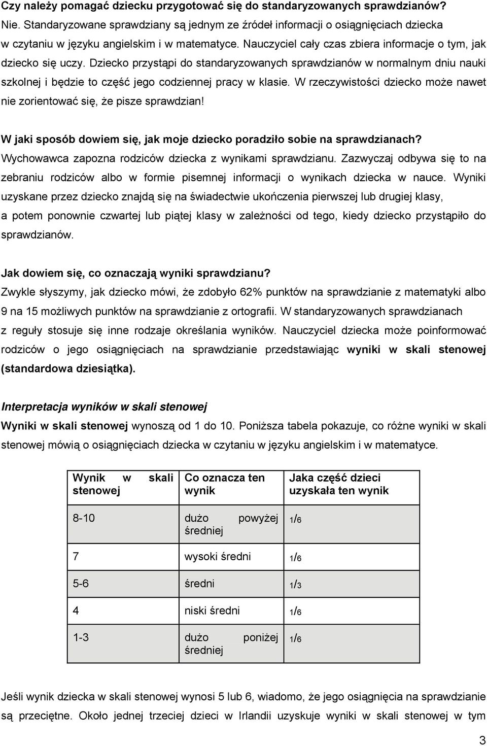 Dziecko przystąpi do standaryzowanych sprawdzianów w normalnym dniu nauki szkolnej i będzie to część jego codziennej pracy w klasie.