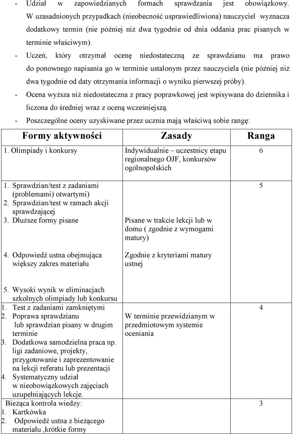 - Uczeń, który otrzymał ocenę niedostateczną ze sprawdzianu ma prawo do ponownego napisania go w terminie ustalonym przez nauczyciela (nie później niż dwa tygodnie od daty otrzymania informacji o