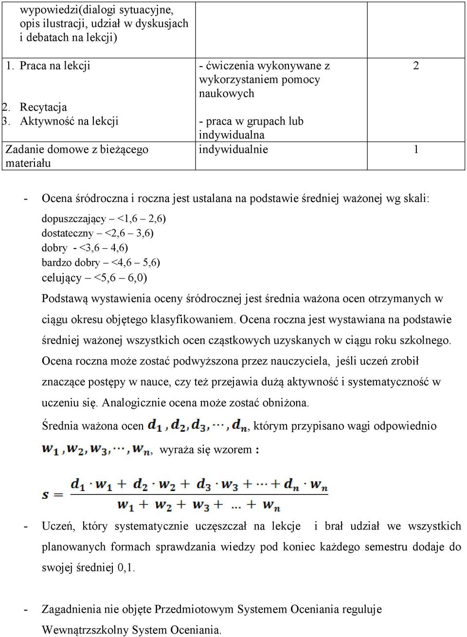 ustalana na podstawie średniej ważonej wg skali: dopuszczający <1,6 2,6) dostateczny <2,6 3,6) dobry - <3,6 4,6) bardzo dobry <4,6 5,6) celujący <5,6 6,0) Podstawą wystawienia oceny śródrocznej jest