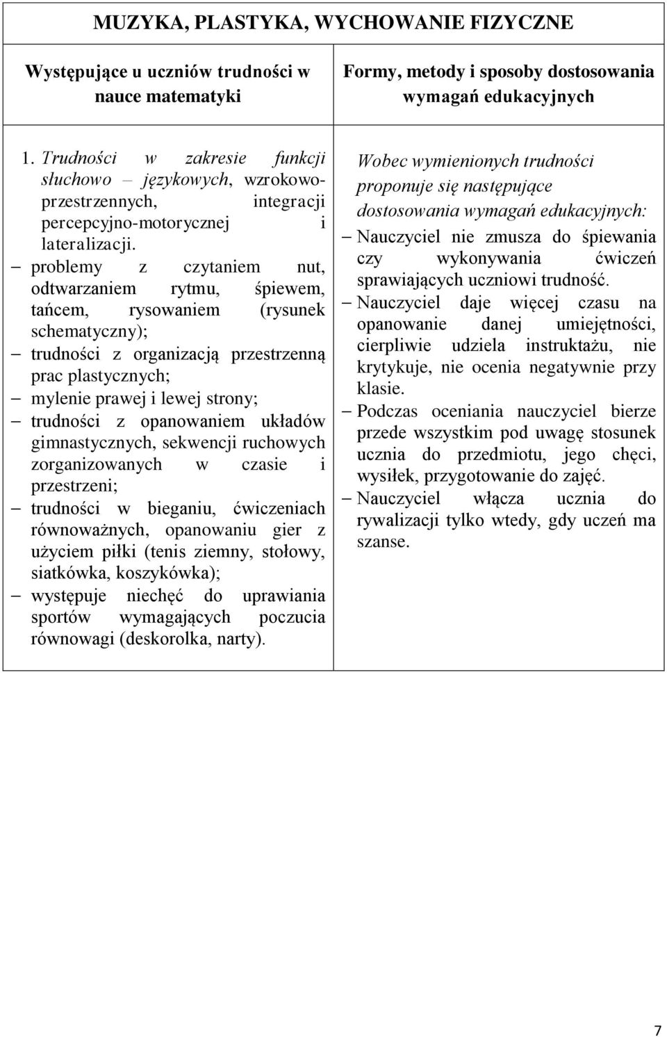 opanowaniem układów gimnastycznych, sekwencji ruchowych zorganizowanych w czasie i przestrzeni; trudności w bieganiu, ćwiczeniach równoważnych, opanowaniu gier z użyciem piłki (tenis ziemny, stołowy,