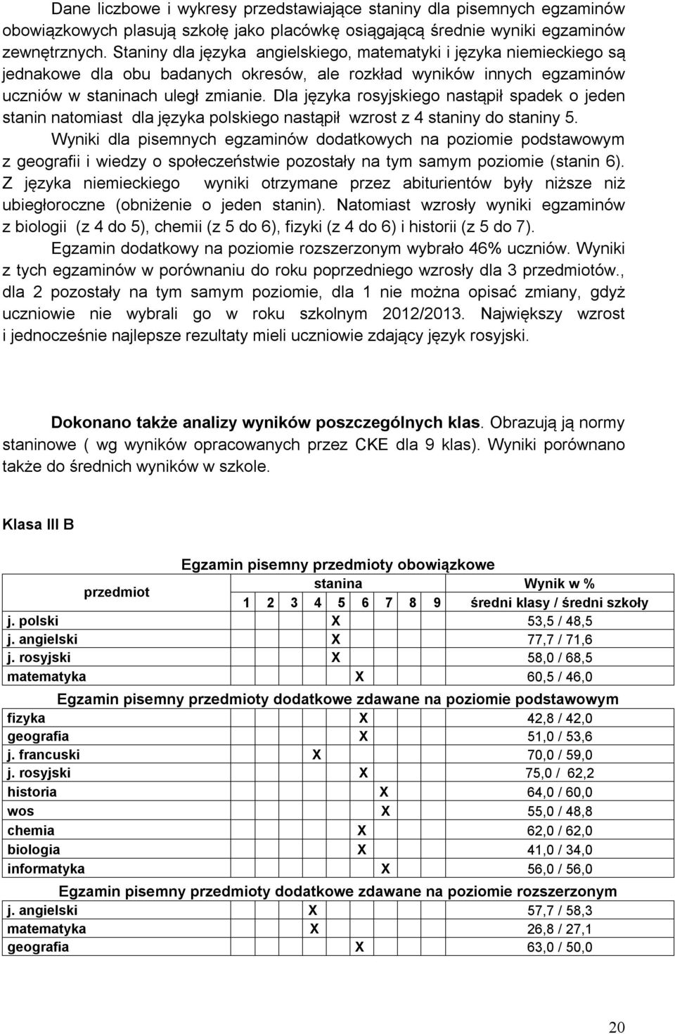 Dla języka rosyjskiego nastąpił spadek o jeden stanin natomiast dla języka polskiego nastąpił wzrost z 4 staniny do staniny 5.