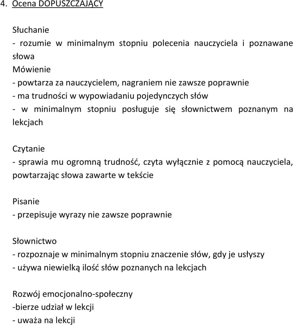 trudność, czyta wyłącznie z pomocą nauczyciela, powtarzając słowa zawarte w tekście Pisanie - przepisuje wyrazy nie zawsze poprawnie Słownictwo - rozpoznaje w