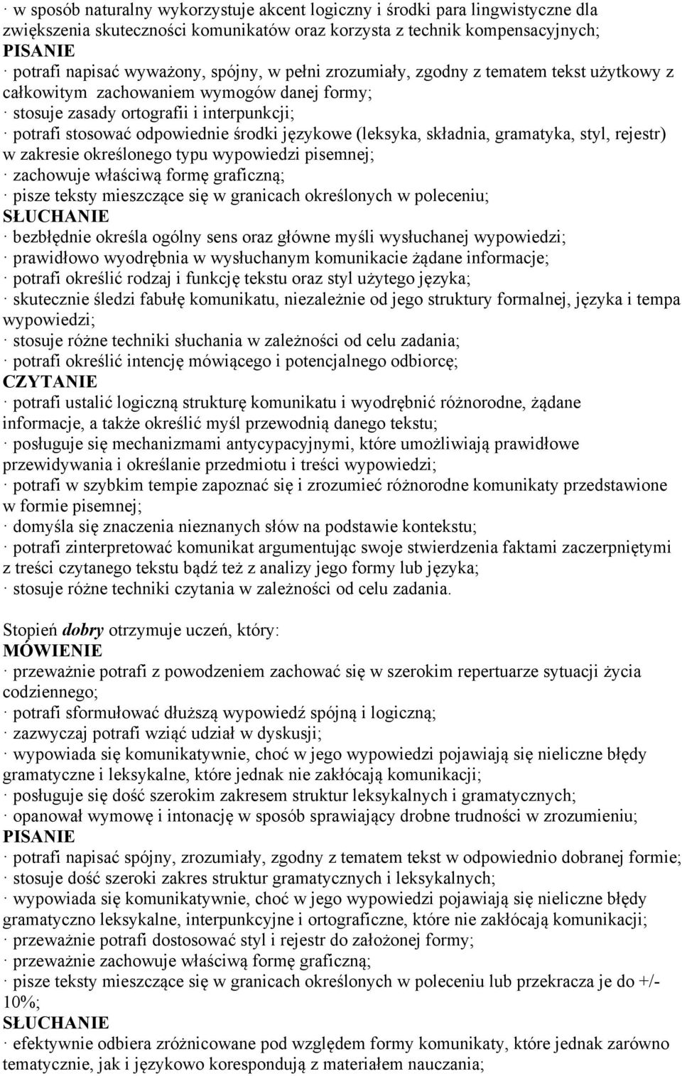 gramatyka, styl, rejestr) w zakresie określonego typu wypowiedzi pisemnej; zachowuje właściwą formę graficzną; pisze teksty mieszczące się w granicach określonych w poleceniu; bezbłędnie określa