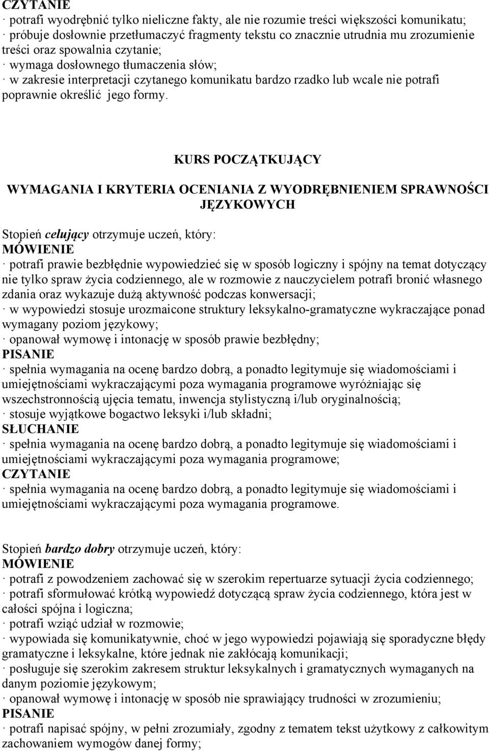 KURS POCZĄTKUJĄCY WYMAGANIA I KRYTERIA OCENIANIA Z WYODRĘBNIENIEM SPRAWNOŚCI JĘZYKOWYCH Stopień celujący otrzymuje uczeń, który: potrafi prawie bezbłędnie wypowiedzieć się w sposób logiczny i spójny