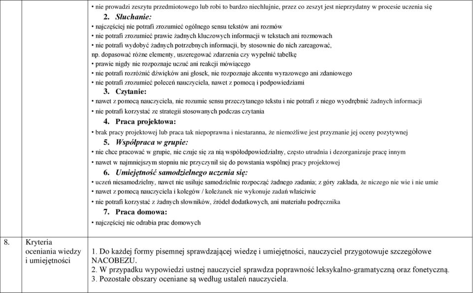 potrzebnych informacji, by stosownie do nich zareagować, np.