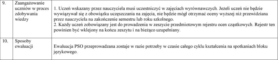 zakończenie semestru lub roku szkolnego. 2. Każdy uczeń zobowiązany jest do prowadzenia w zeszycie przedmiotowym rejestru ocen cząstkowych.