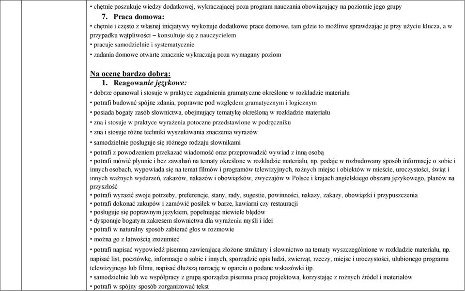 pracuje samodzielnie i systematycznie zadania domowe otwarte znacznie wykraczają poza wymagany poziom Na ocenę bardzo dobrą: 1.