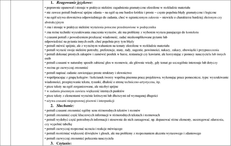 abstrakcyjnym zna i stosuje w praktyce niektóre wyrażenia potoczne przedstawione w podręczniku zna rożne techniki wyszukiwania znaczenia wyrazów, ale ma problemy z wyborem wyrazu pasującego do