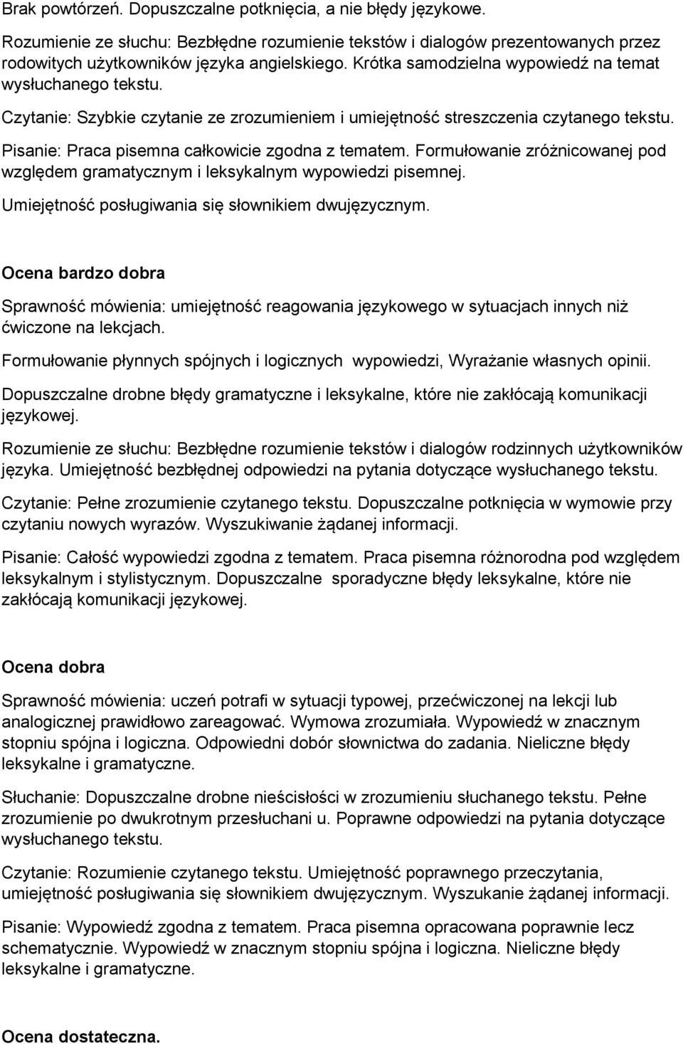 Formułowanie zróżnicowanej pod względem gramatycznym i leksykalnym wypowiedzi pisemnej. Umiejętność posługiwania się słownikiem dwujęzycznym.