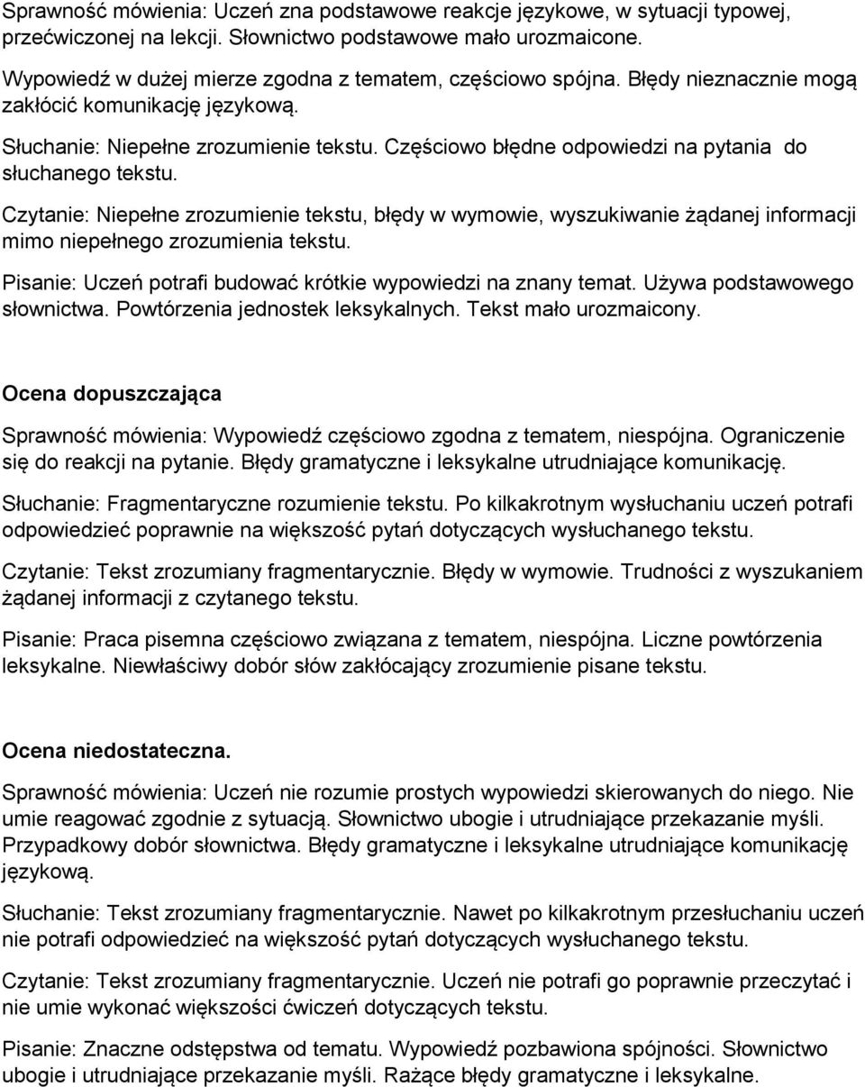 Częściowo błędne odpowiedzi na pytania do słuchanego tekstu. Czytanie: Niepełne zrozumienie tekstu, błędy w wymowie, wyszukiwanie żądanej informacji mimo niepełnego zrozumienia tekstu.