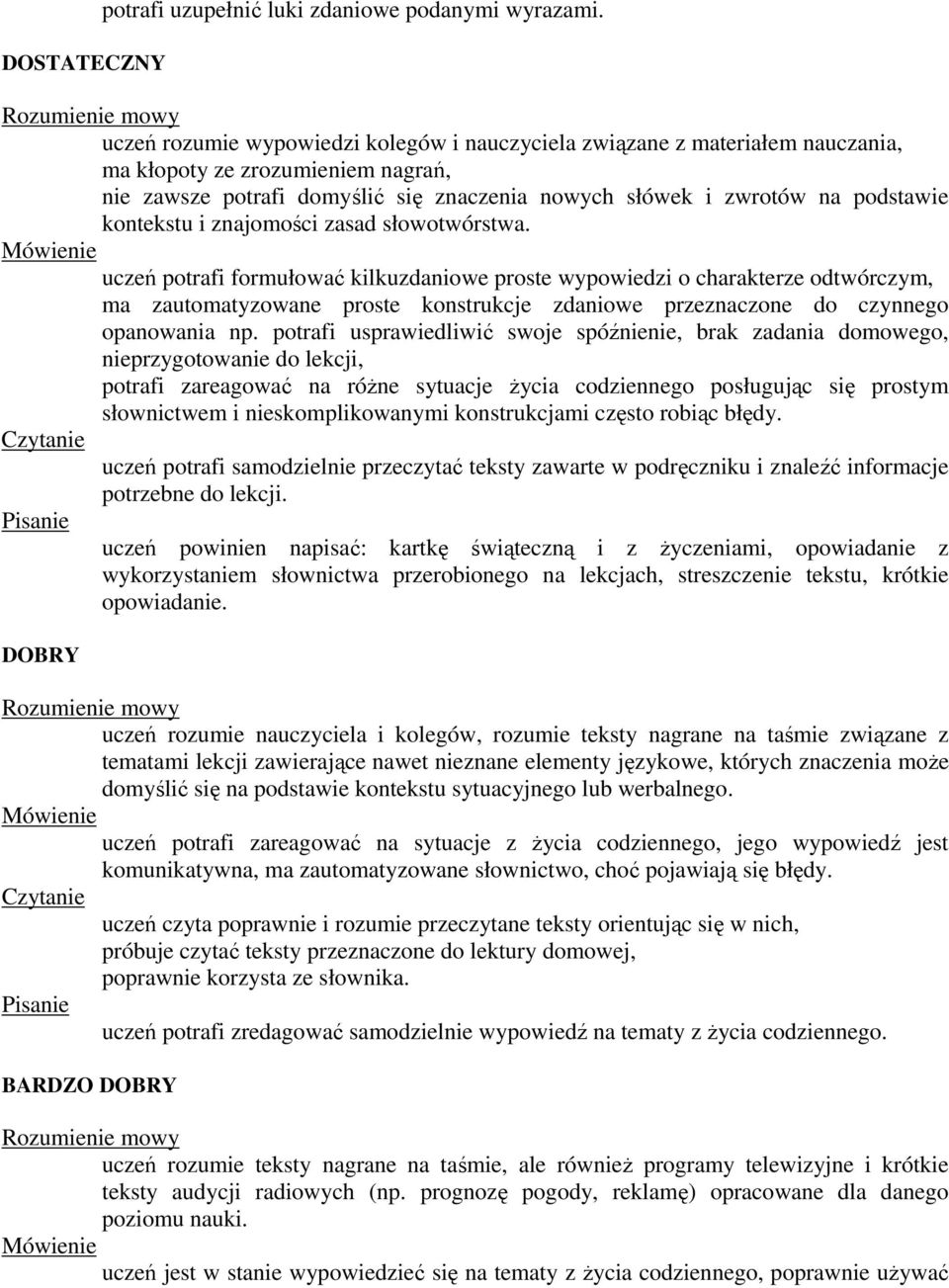 podstawie kontekstu i znajomości zasad słowotwórstwa.
