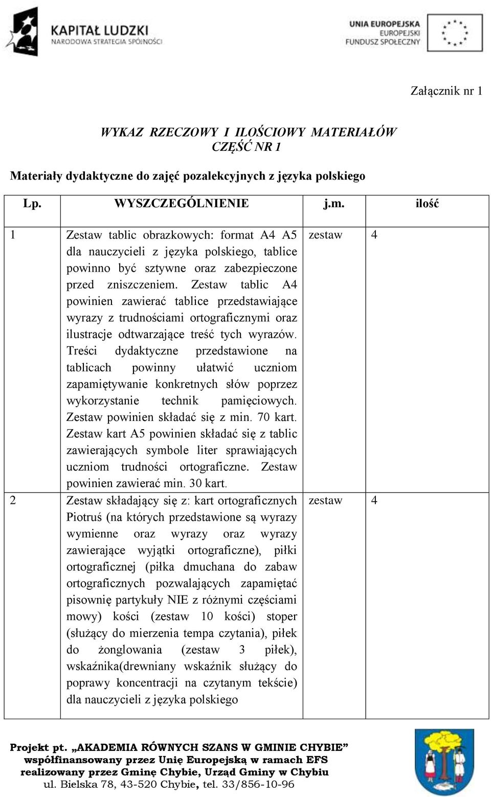 Zestaw tablic A4 powinien zawierać tablice przedstawiające wyrazy z trudnościami ortograficznymi oraz ilustracje odtwarzające treść tych wyrazów.