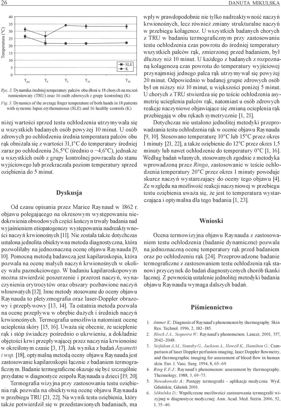 Dynamics of the average finger temperature of both hands in 18 patients with systemic lupus erythematosus (SLE) and 16 healthy controls (K) niżej wartości sprzed testu ochłodzenia utrzymywała się u