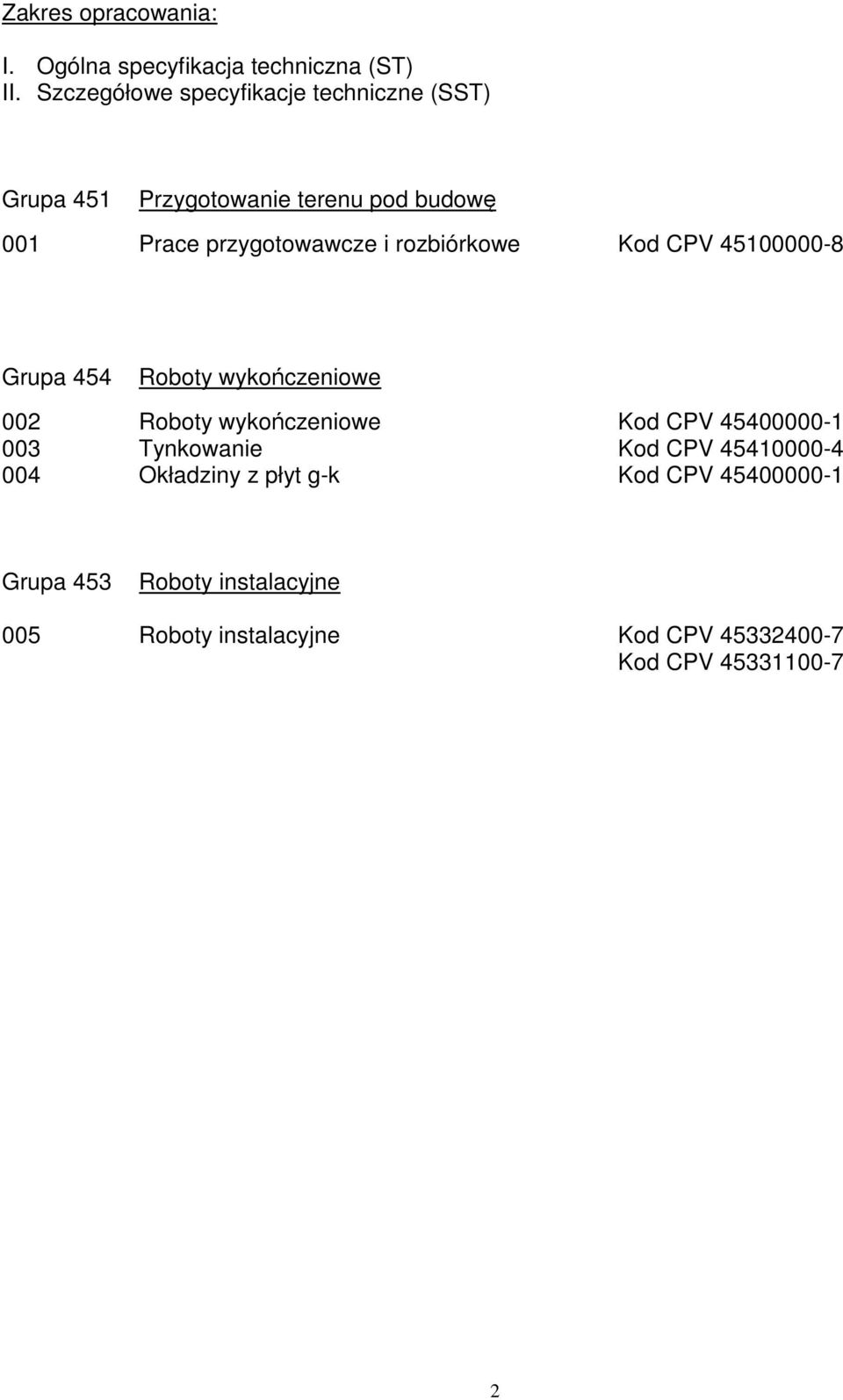 rozbiórkowe Kod CPV 45100000-8 Grupa 454 Roboty wykończeniowe 002 Roboty wykończeniowe Kod CPV 45400000-1 003