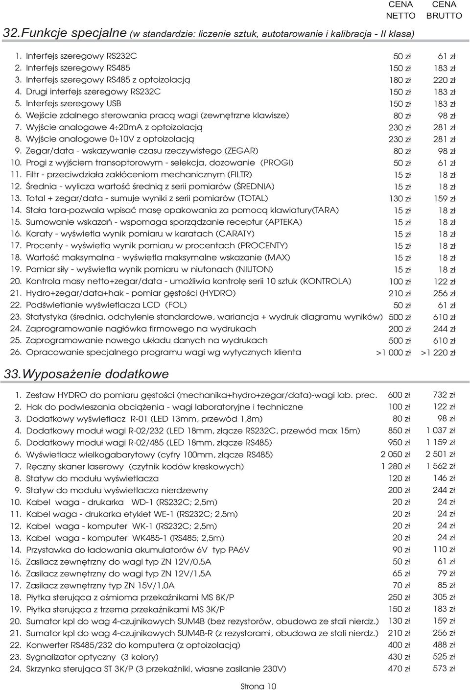 zdalnego sterowania prac¹ wagi (zewnêtrzne klawisze) 80 z³ Wyjœcie analogowe 4 20mA z optoizolacj¹ 230 z³ Wyjœcie analogowe 0 10V z optoizolacj¹ 230 z³ Zegar/data - wskazywanie czasu rzeczywistego