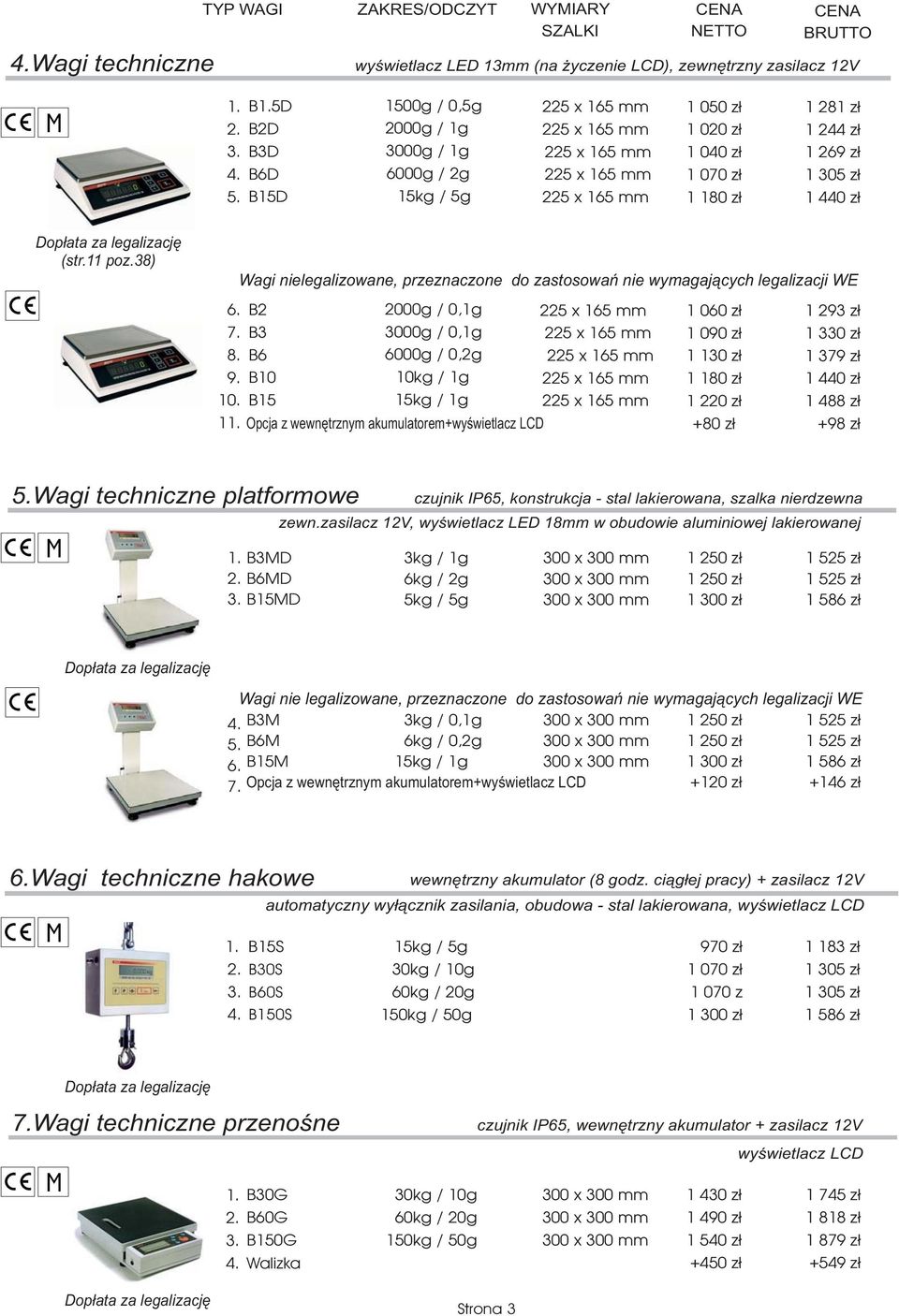 B15 2000g / 0,1g 3000g / 0,1g 6000g / 0,2g 10kg / 1g 15kg / 1g 1 Opcja z wewnêtrznym akumulatorem+wyœwietlacz LCD 1 060 z³ 1 090 z³ 1 130 z³ 1 180 z³ 1 220 z³ +80 z³ 1 293 z³ 1 330 z³ 1 379 z³ 1 440