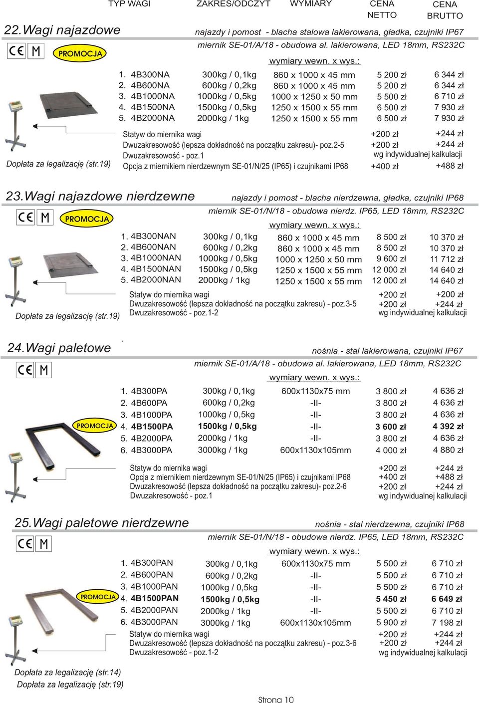 : 860 x 1000 x 45 mm 860 x 1000 x 45 mm 1000 x 1250 x 50 mm 1250 x 1500 x 55 mm 1250 x 1500 x 55 mm Statyw do miernika wagi Dwuzakresowoœæ (lepsza dok³adnoœæ na pocz¹tku zakresu)- poz.