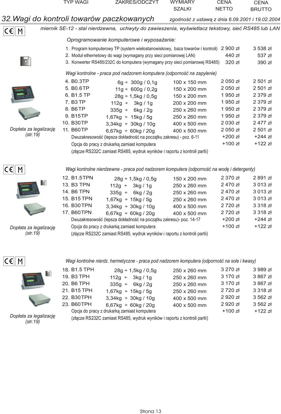 baza towarów i kontroli) Modu³ ethernetowy do wagi (wymagany przy sieci pomiarowej LAN) Konwerter RS485/232C do komputera (wymagany przy sieci pomiarowej RS485) 2 90 44 32 3 538 z³ 537 z³ 39 Wagi