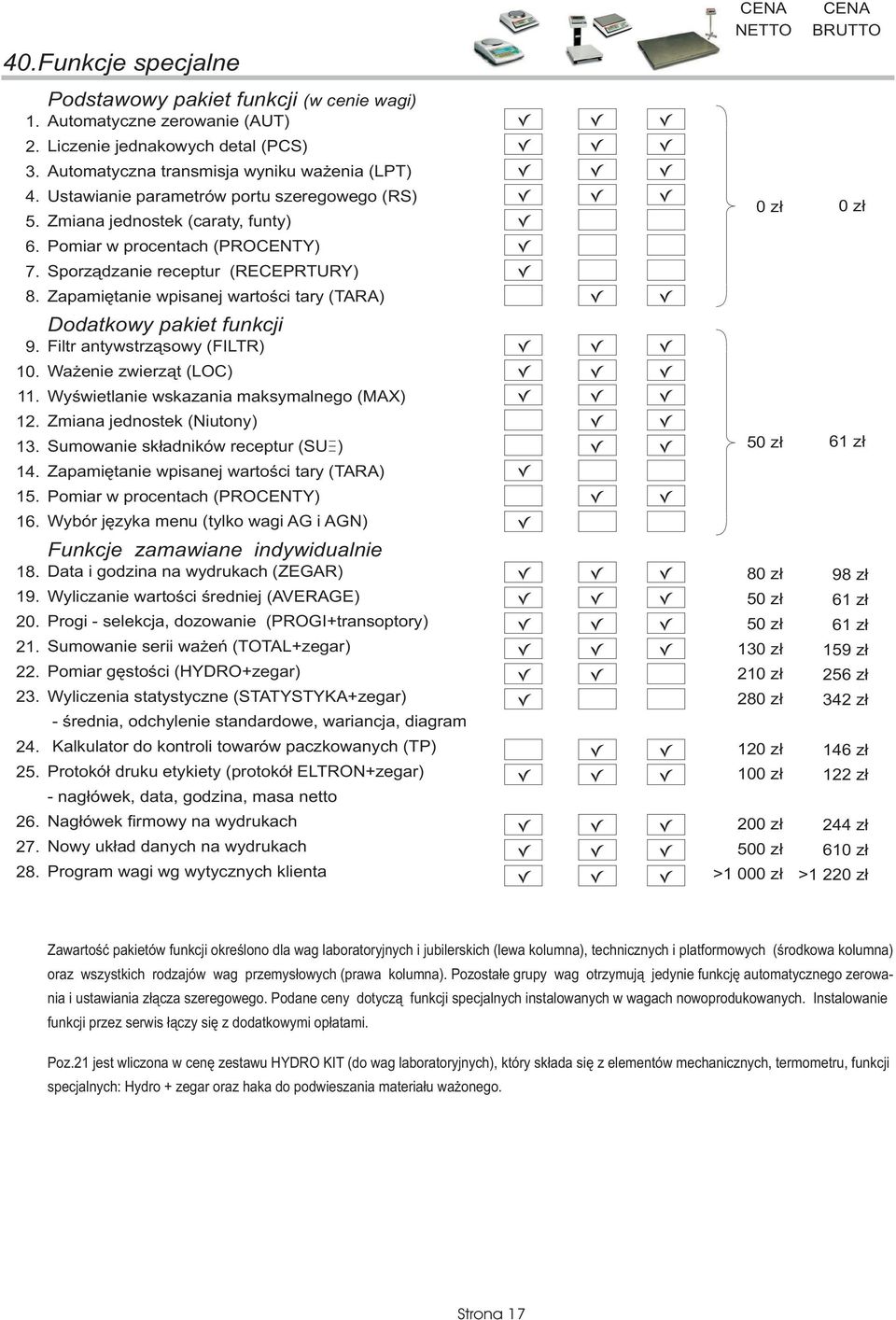 jednostek (caraty, funty) Pomiar w procentach (PROCENTY) Sporz¹dzanie receptur (RECEPRTURY) Zapamiêtanie wpisanej wartoœci tary (TARA) Dodatkowy pakiet funkcji Filtr antywstrz¹sowy (FILTR) Wa enie