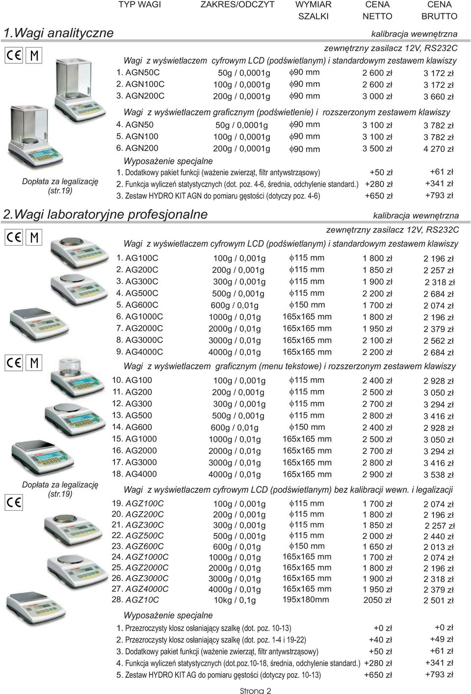 AGZ10C Strona 2 zewnêtrzny zasilacz 12V, RS232C Wagi z wyœwietlaczem cyfrowym LCD (podœwietlanym) i standardowym zestawem klawiszy AGN50C AGN100C AGN200C 50g / 0,0001g 100g / 0,0001g 200g / 0,0001g