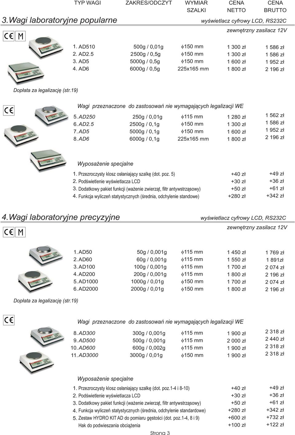 AD6 250g / 0,01g 2500g / 0,1g 5000g / 0,1g 6000g / 0,1g 225x165 mm 1 28 1 60 1 1 562 z³ 1 952 z³ Przezroczysty klosz os³aniaj¹cy szalkê (dot. poz.