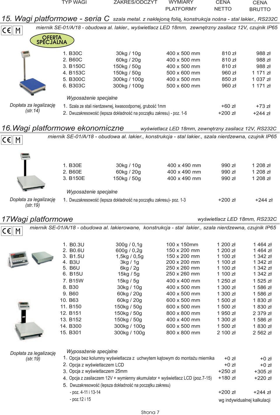 , RS232C B30C B60C B150C B153C B300C B303C 30kg / 10g 300kg / 100g 300kg / 100g 500 x 600 mm 500 x 600 mm 81 81 81 96 85 96 988 z³ 988 z³ 988 z³ 1 171 z³ 1 037 z³ 1 171 z³ (str.